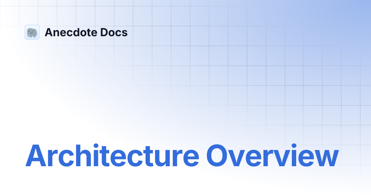 Architecture Overview | Anecdote Docs